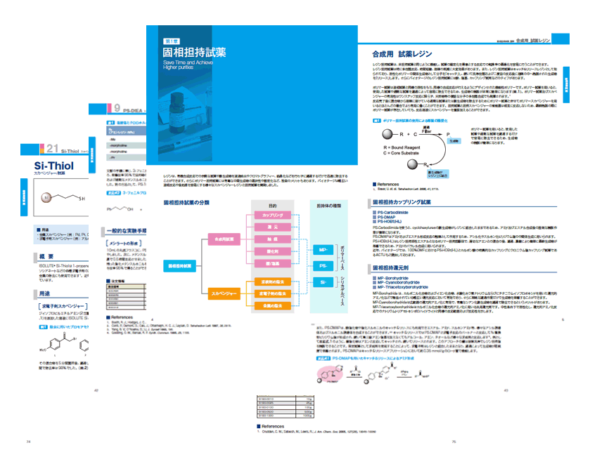 Organic_Synthesis_workup_image_2